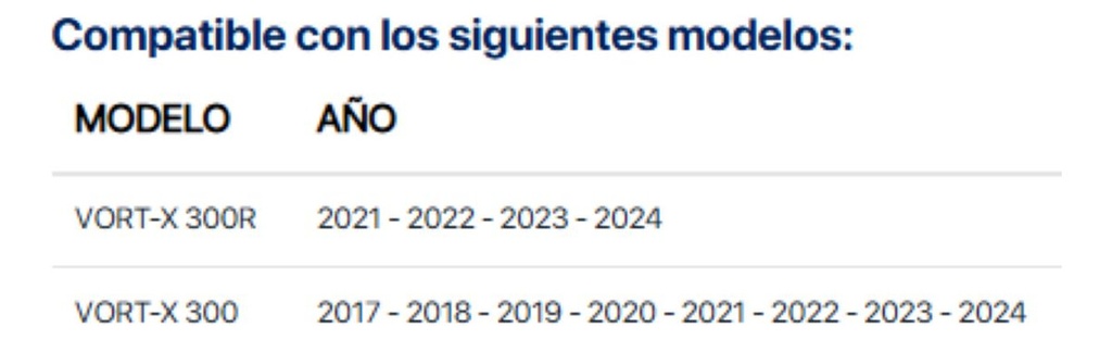 Empaque Cubierta Izquierdo Italika Vort-x 300, Vort-x 300r