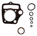 Empaque Cabeza Cilindro Completo Para Dinamo Metro 110c