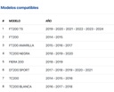 Empaque De Carter Central Italika Ft200, Tc200, Fiera 200