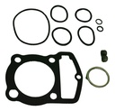 Juego Completo Empaque Honda Xr200