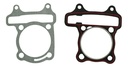 EMPAQUE CABEZA CILINDRO GY6-150/DS150